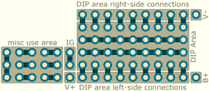 PIMETA v2.00 scratchpad area