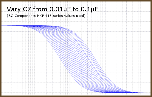 C7 effect on bass boost