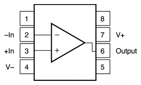 single-channel op-amp pinout